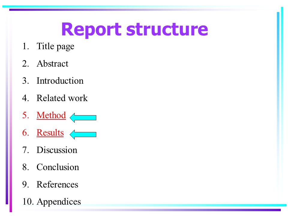 How to Format a Business Report